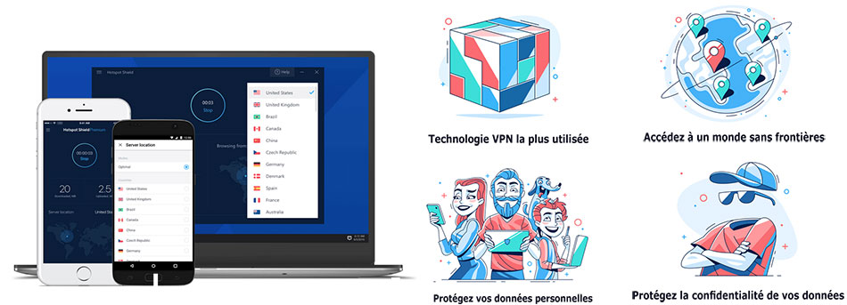 Abonnements VPN Hotspot Shield Premium